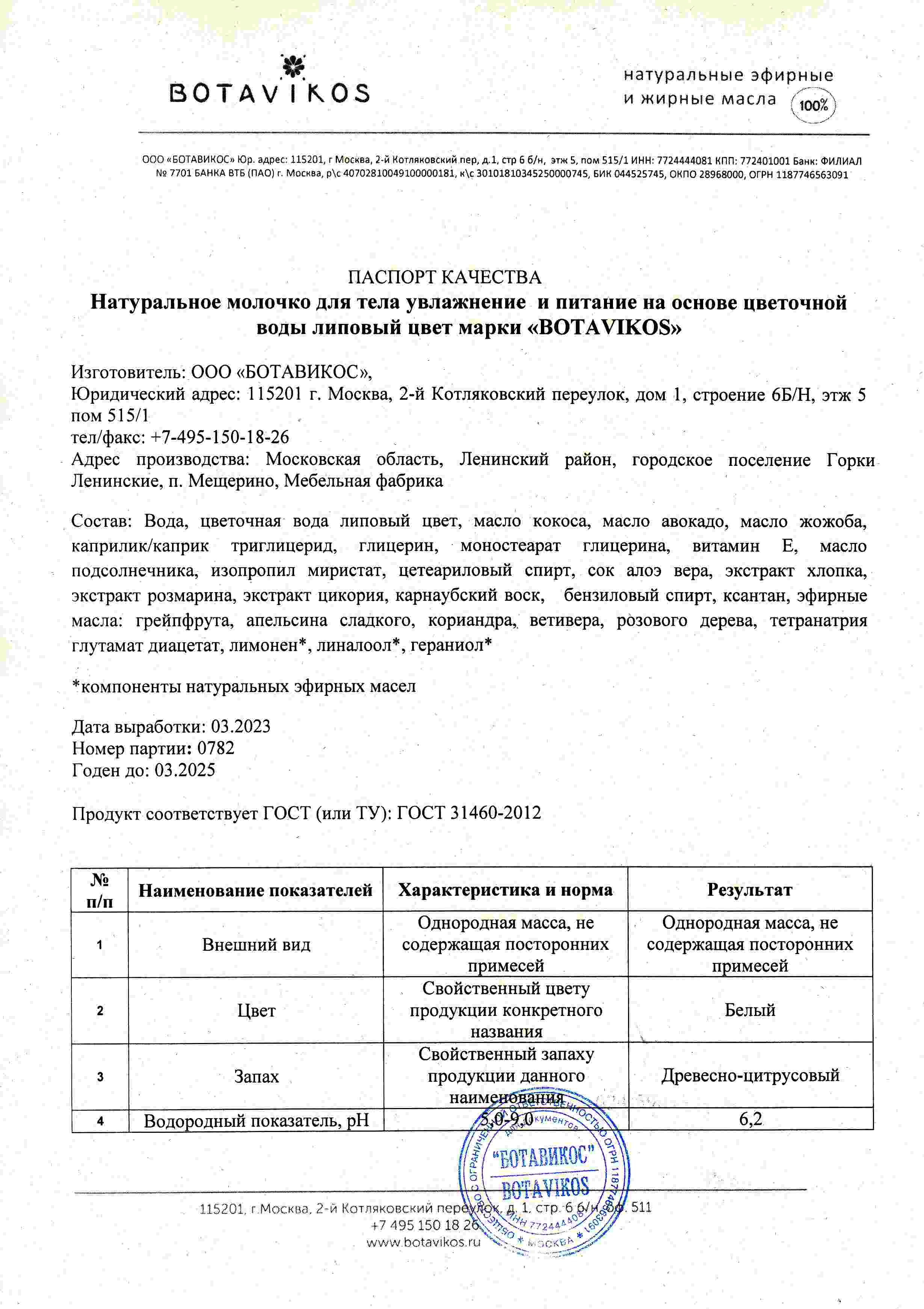 Паспорт №032023